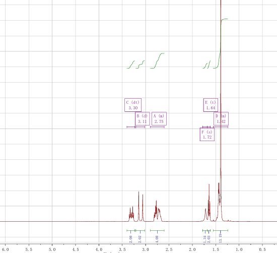 2,8-二氮杂螺[4.5]癸烷-2-甲酸叔丁酯