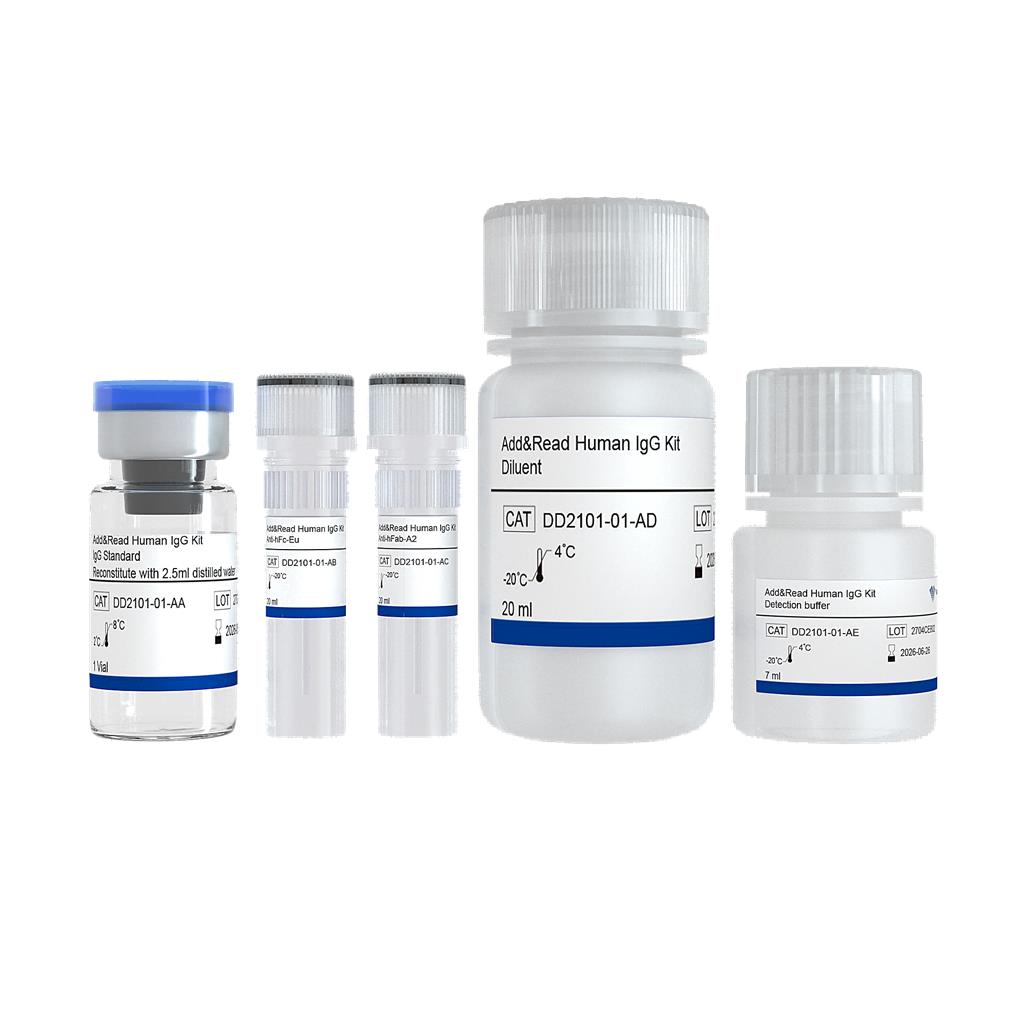 Add&Read? Human IgG Kit