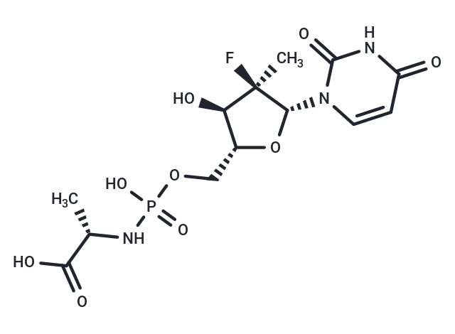 化合物 GS-566500|T20160|TargetMol