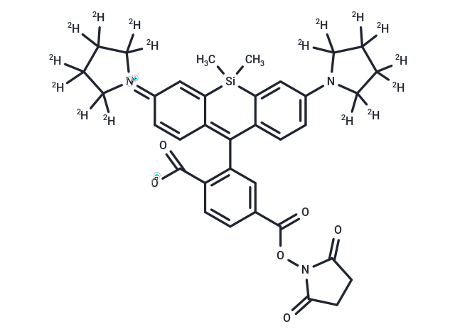 化合物 JFX 650, NHS ester|T201379|TargetMol