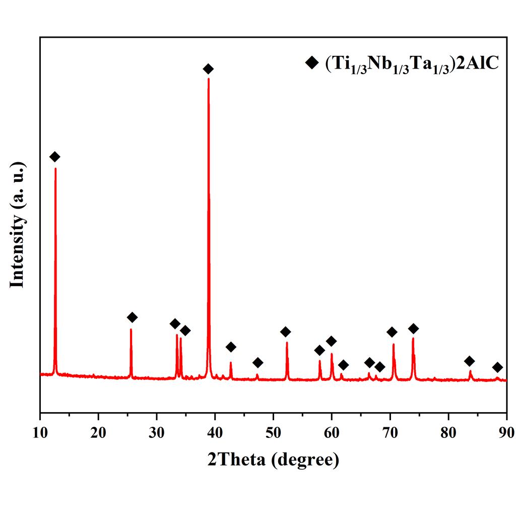 高熵MAX相陶瓷粉((Ti0.33Nb0.33Ta0.33)2AlC)