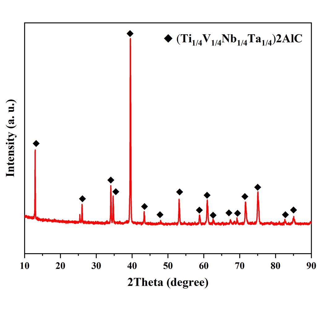 高熵MAX相陶瓷粉((Ti0.25V0.25Nb0.25Ta0.25）2AlC)