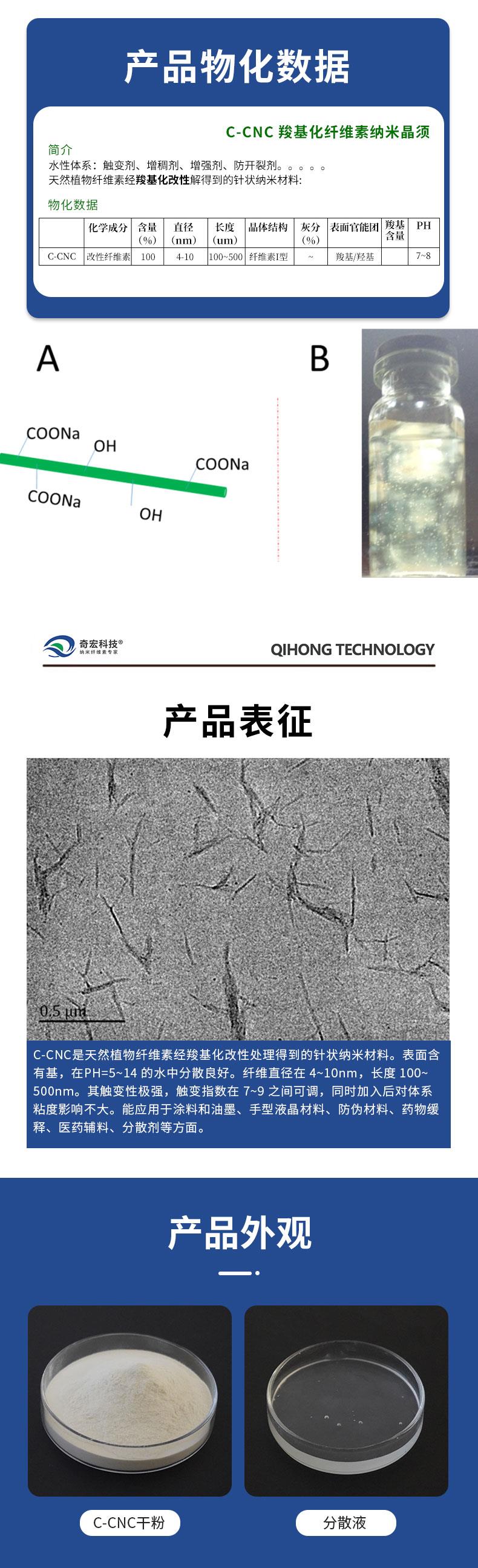 c-cnc详情页.jpg c-cnc详情页.jpg