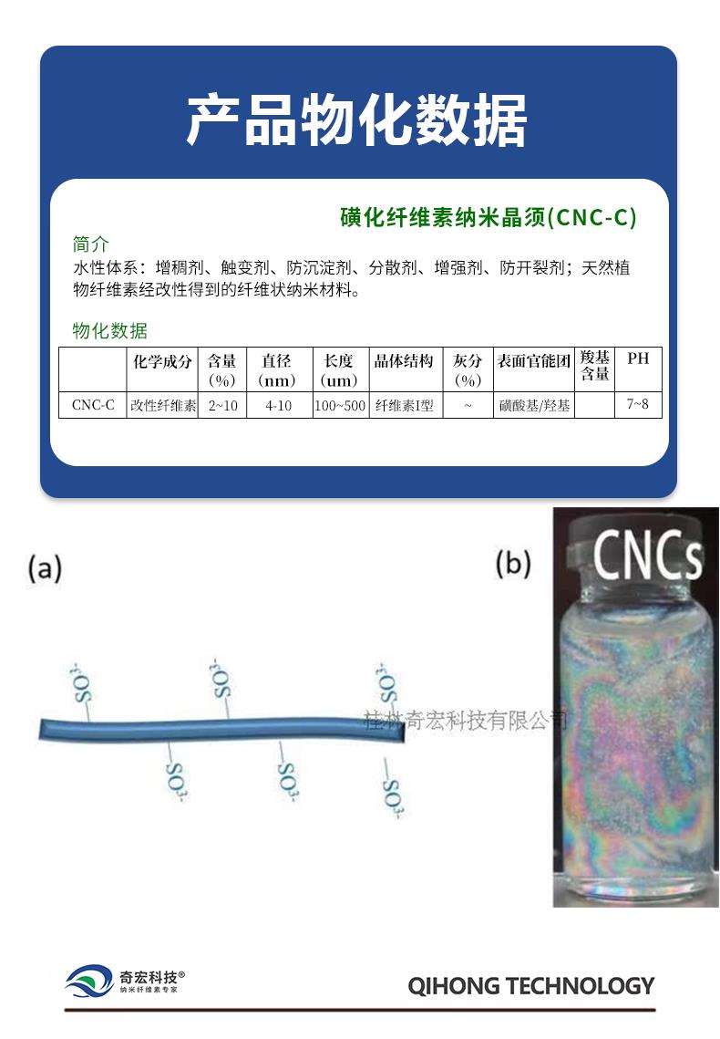 CNC-C详情2.png