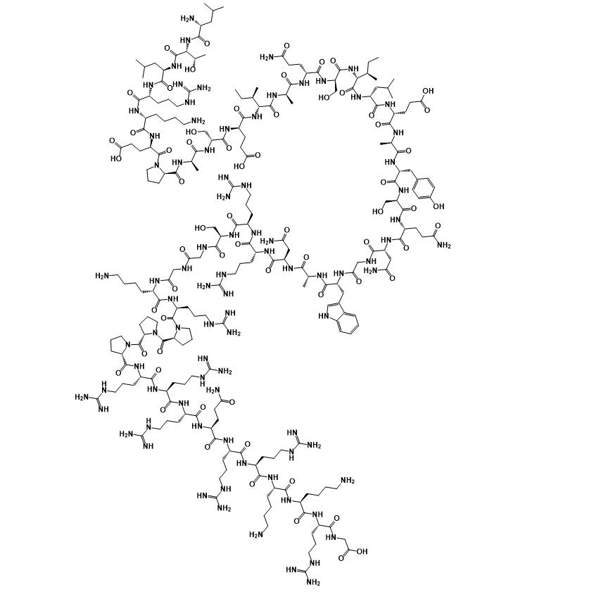 PEP113.png PEP113.png