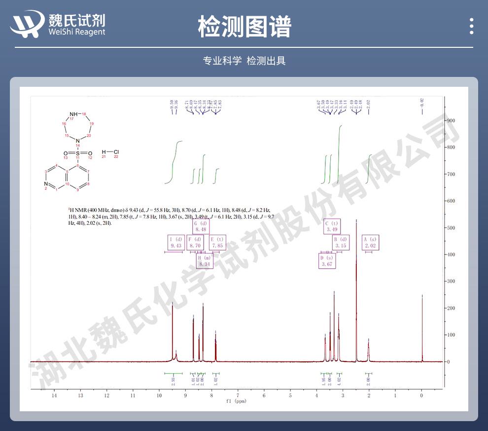 盐酸法舒地尔——105628-07-7技术资料_06.jpg