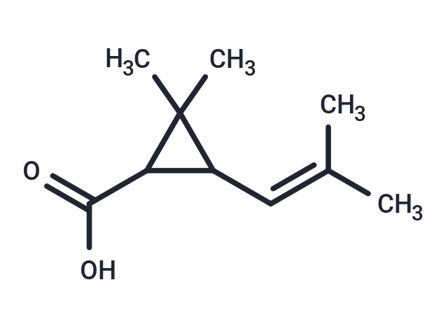 化合物 Chrysanthemic acid|T25246|TargetMol