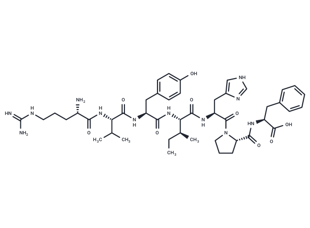化合物 Angiotensin III|T10322|TargetMol