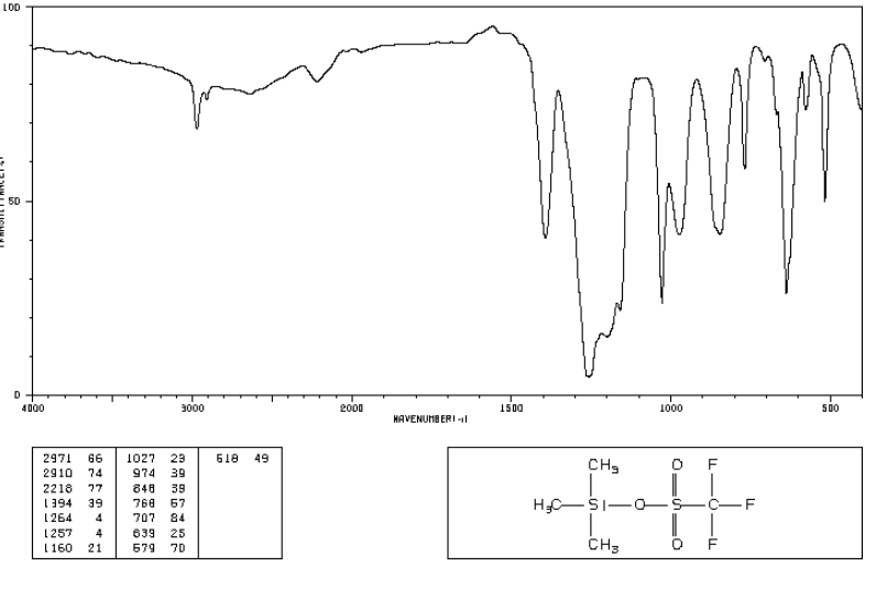 ?三氟甲磺酸三甲基硅酯 27607-77-8 三甲硅烷基三氟甲磺酸酯
