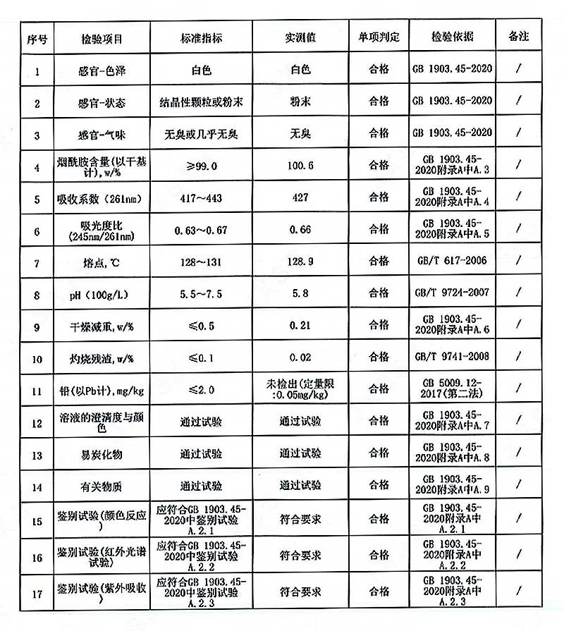 维生素B3 烟酸 烟酰胺.jpg 维生素B3 烟酸 烟酰胺.jpg