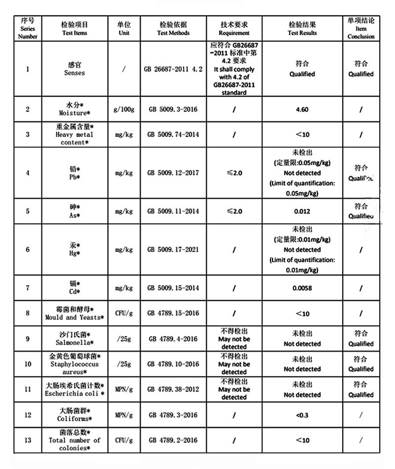 维生素D3 维生素D3粉.jpg