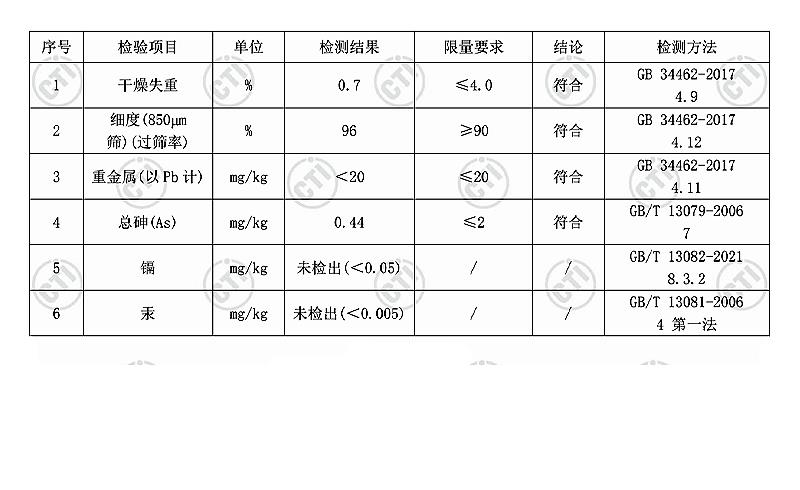60%氯化胆碱.jpg