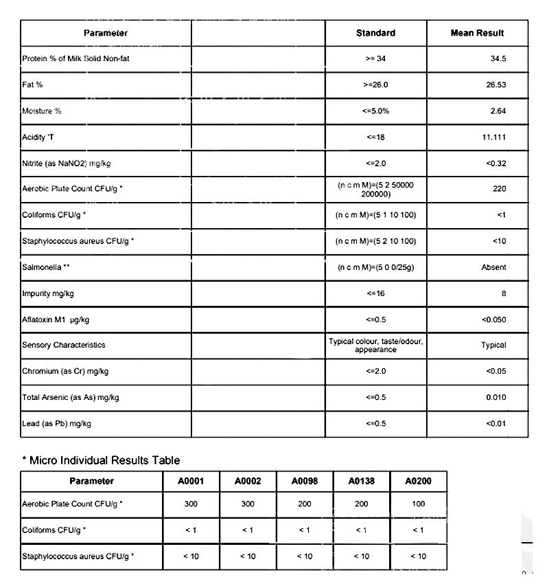 全脂奶粉 全脂乳粉.jpg 全脂奶粉 全脂乳粉.jpg