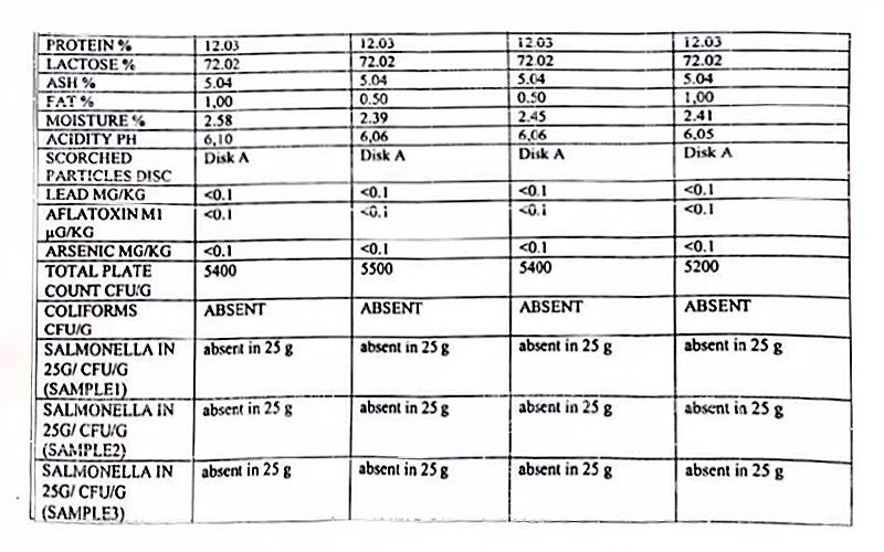 脱盐乳清粉.jpg 脱盐乳清粉.jpg