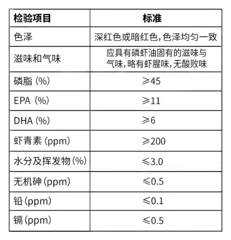 南极磷虾油.jpg