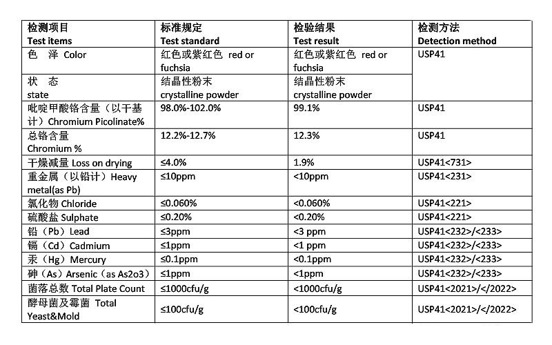 吡啶甲酸铬.jpg