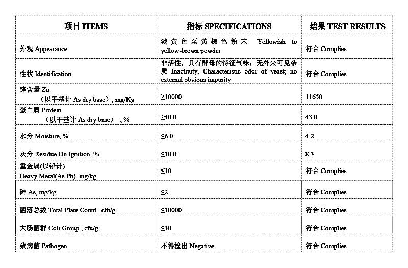 富锌酵母 酵母锌.jpg