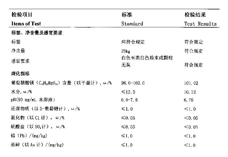 葡萄糖酸镁.jpg