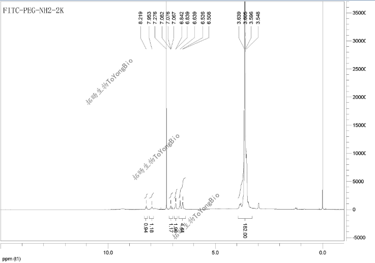 氨基聚乙二醇荧光;荧光素聚乙二醇氨基 2411381-38-7