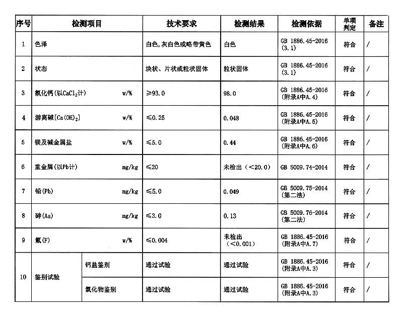 氯化钙.jpg