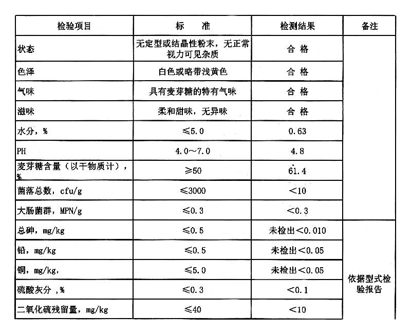 麦芽糖粉.jpg