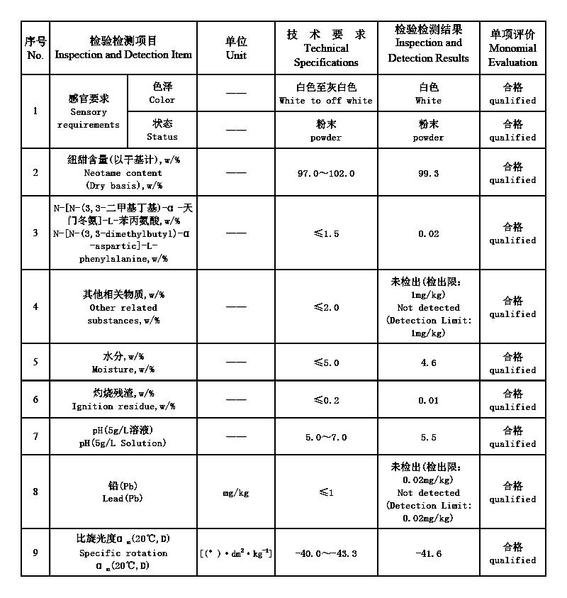 纽甜.jpg