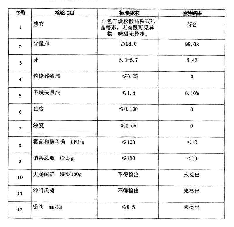 海藻糖 结晶海藻糖.jpg