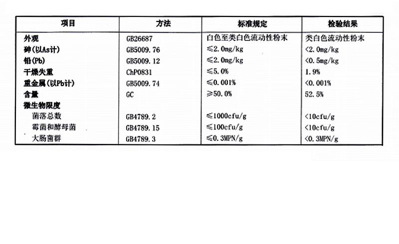 维生素E醋酸酯 粉50%.jpg 维生素E醋酸酯 粉50%.jpg