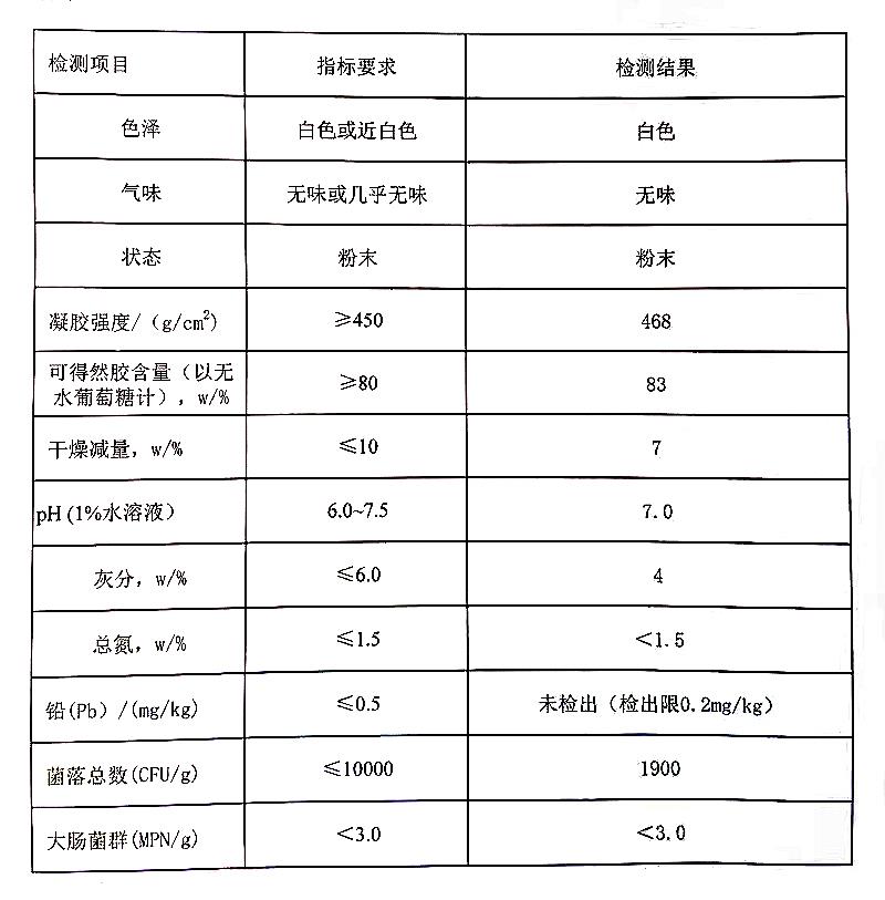 可得然胶.jpg