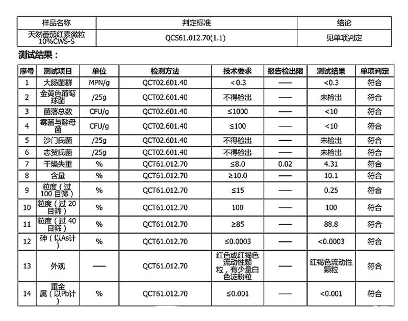 10%番茄红素.jpg