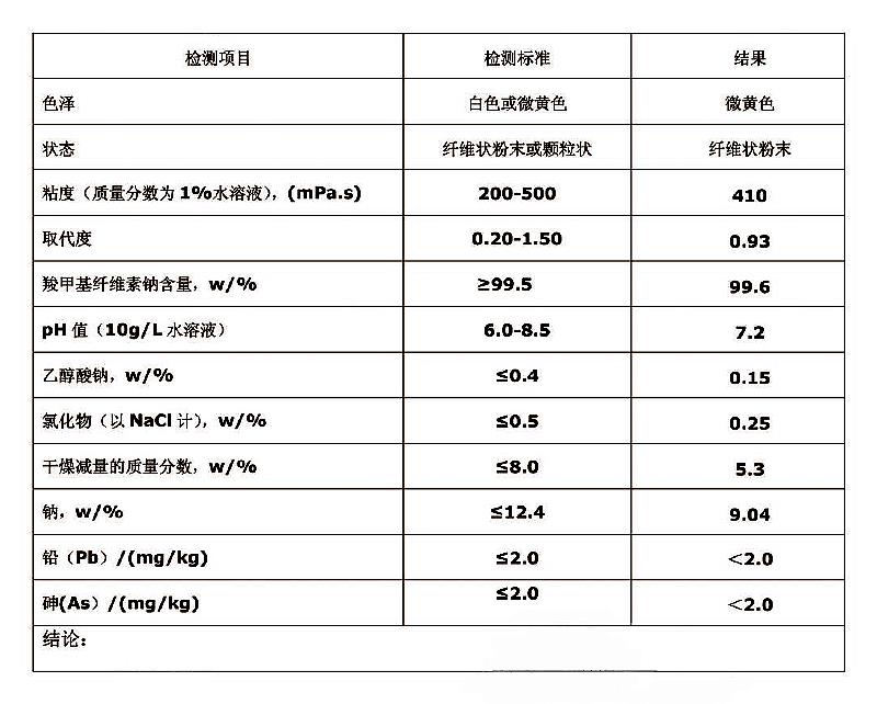 羧甲基纤维素钠 CMC 低粘.jpg