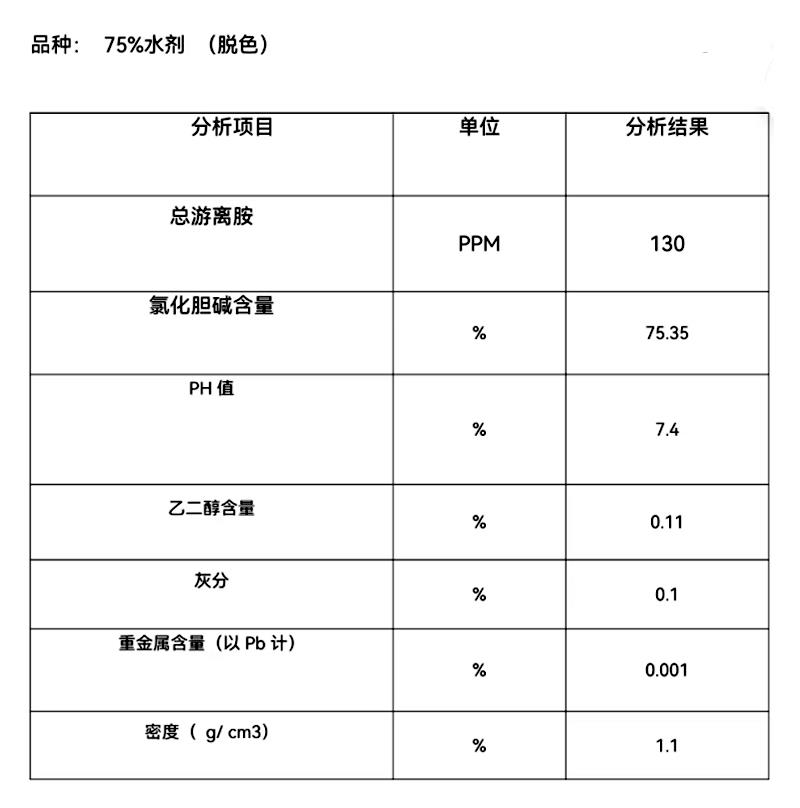 75%氯化胆碱 水剂.jpg