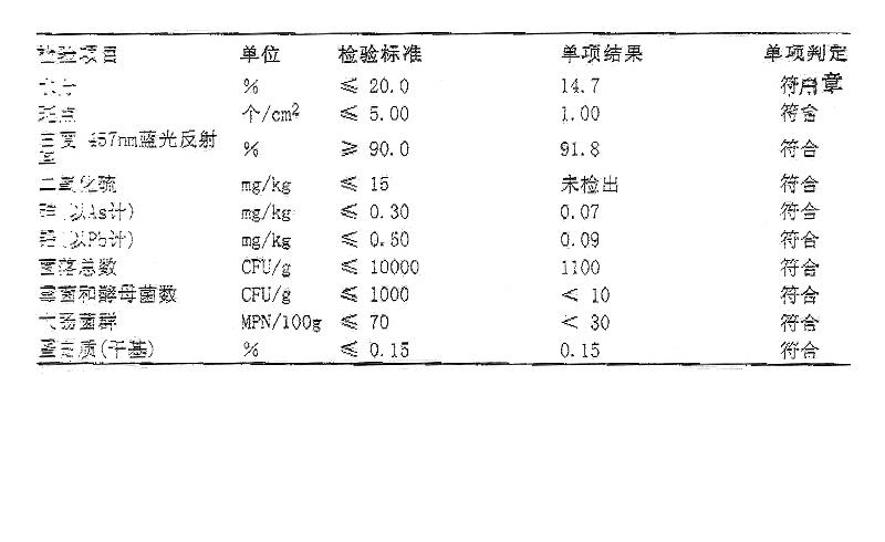 马铃薯淀粉.jpg