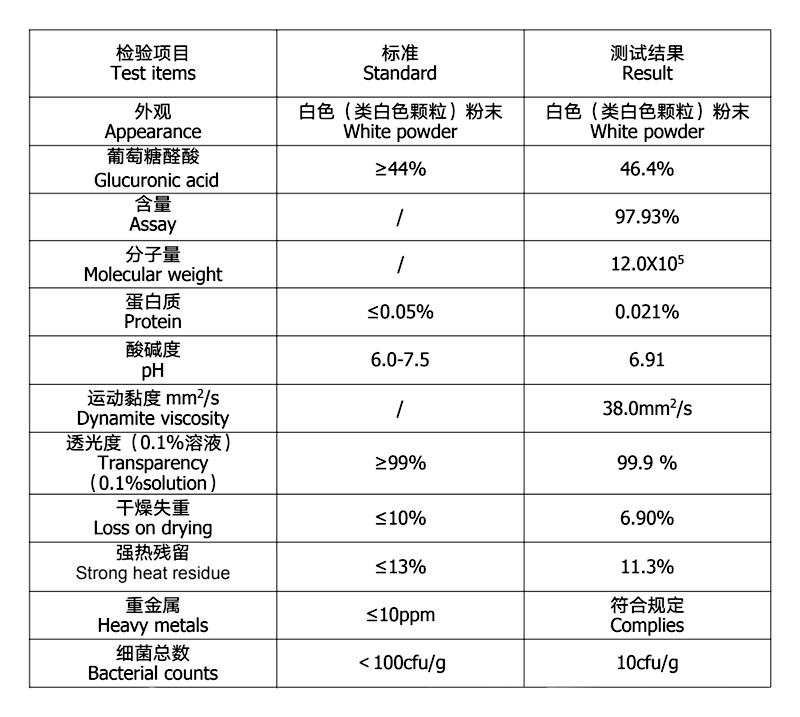 透明质酸钠 透明质酸 食品级.jpg