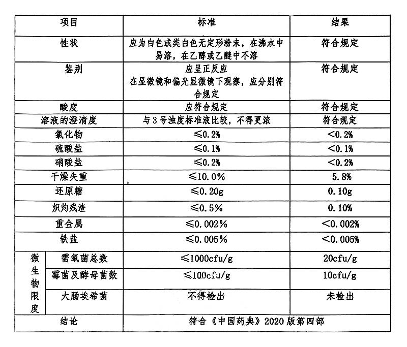 糊精.jpg