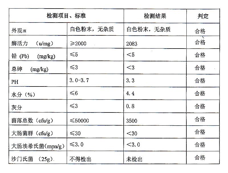 溶菌酶.jpg