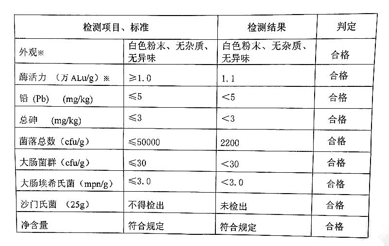 乳糖酶.jpg