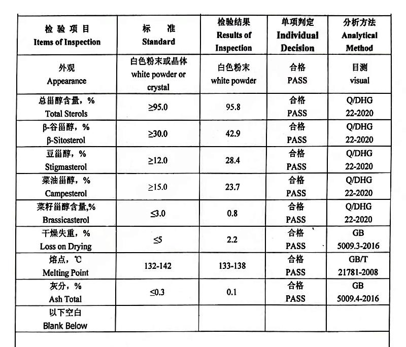 植物甾醇 大豆甾醇 β-谷甾醇 糠甾醇.jpg