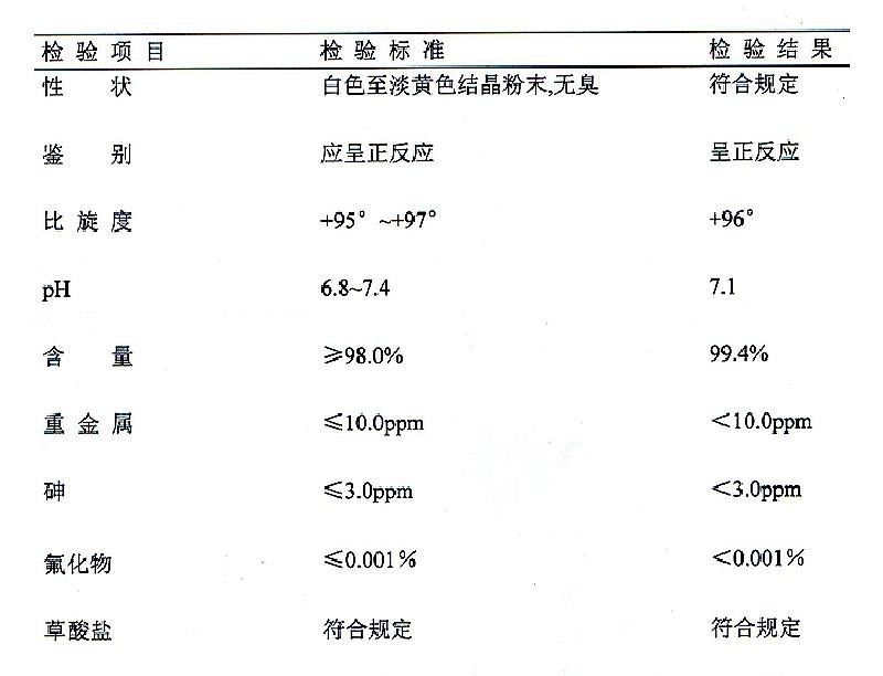 维生素C钙 L-抗坏血酸钙.jpg 维生素C钙 L-抗坏血酸钙.jpg