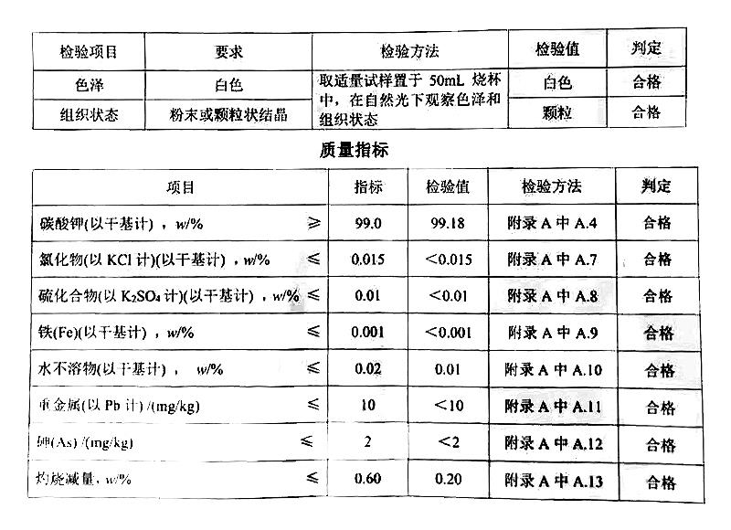碳酸钾.jpg