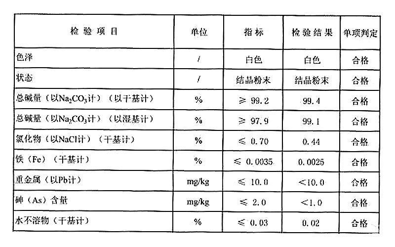 碳酸钠.jpg