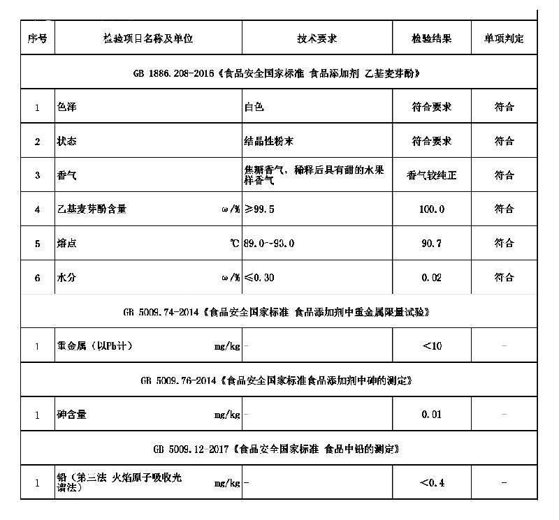 乙基麦芽酚.jpg