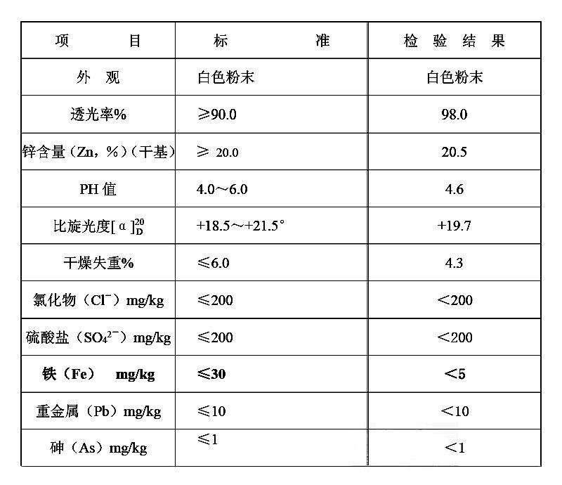 L-天门冬氨酸锌 L-天冬氨酸锌.jpg