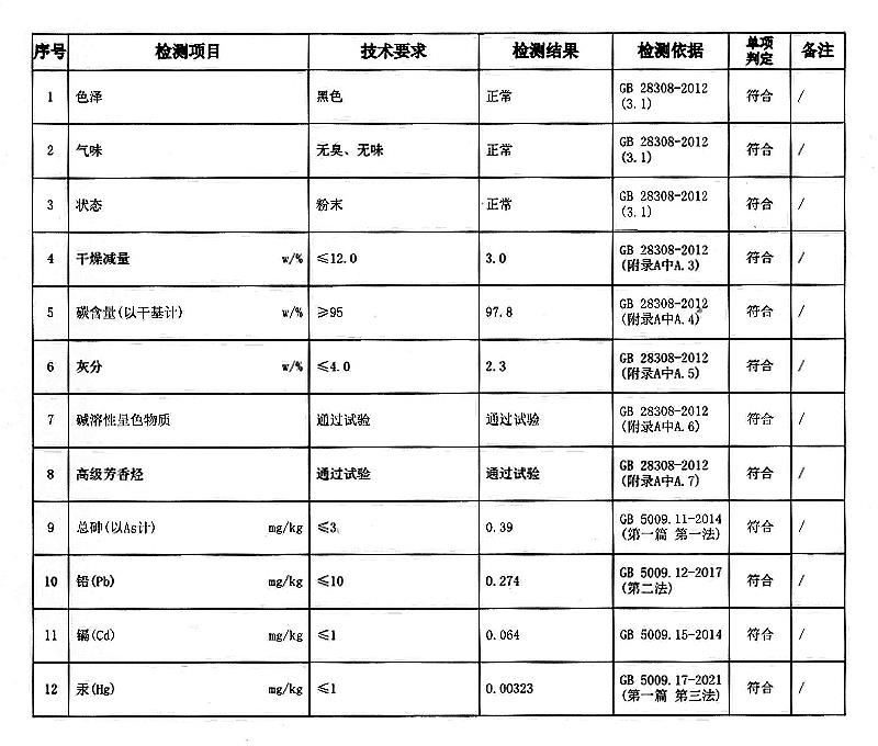 植物炭黑.jpg 植物炭黑.jpg