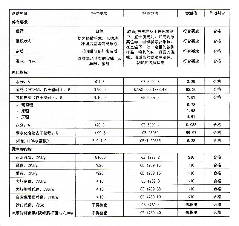 菊粉.jpg 菊粉.jpg