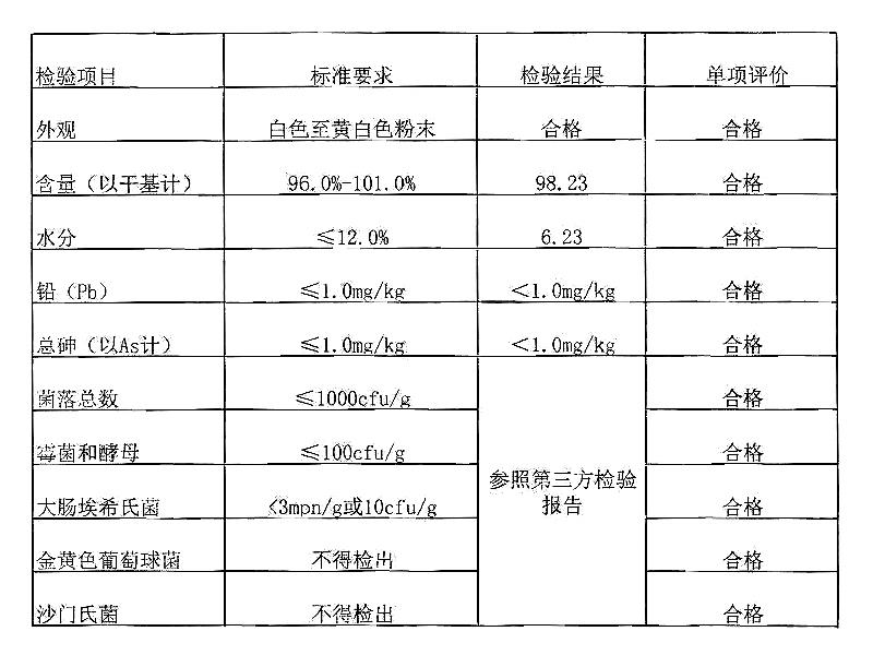 新橙皮苷 新甲基橙皮苷二氢查耳酮 新橙皮甙二氢查尔酮 NHDC.jpg 新橙皮苷 新甲基橙皮苷二氢查耳酮 新橙皮甙二氢查尔酮 NHDC.jpg