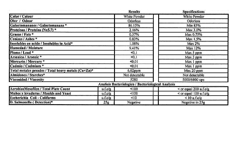 塔拉胶 刺云实胶.jpg