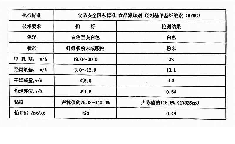 羟丙基甲基纤维素 HPMC.jpg