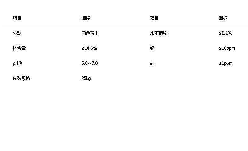 EDTA-ZnNa2 EDTA螯合锌 EDTA锌 螯合锌 EDTA锌钠 乙二胺四乙酸锌钠.jpg