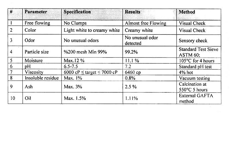罗望子胶.jpg 罗望子胶.jpg